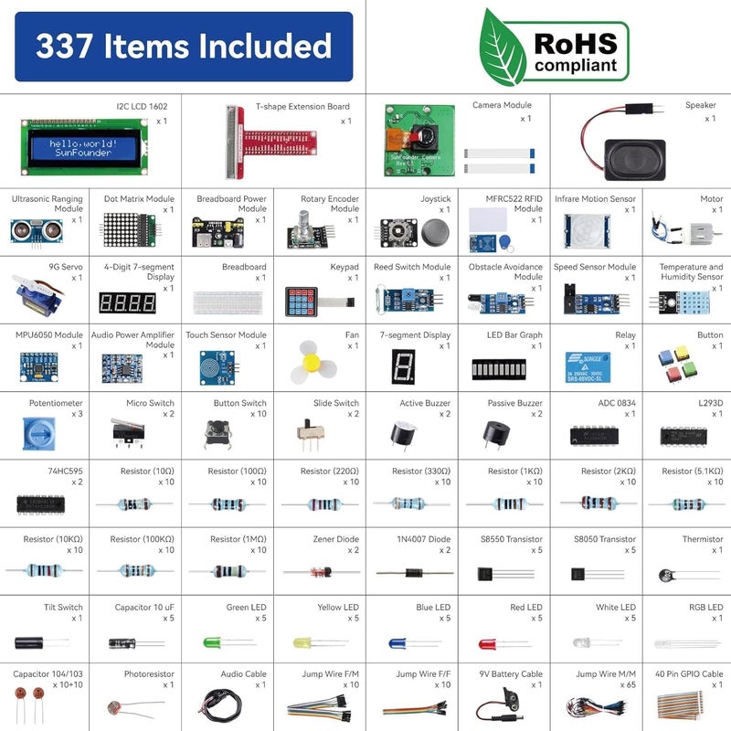 SunFounder Raphael Ultimate Starter Kit for Raspberry Pi 5 4 B 3B B+ 400, Zero 2 W, RoHS Compliant, Python, C Java, Online Tutorials & Video Courses for Beginners (Raspberry PI NOT Included) - Image 5